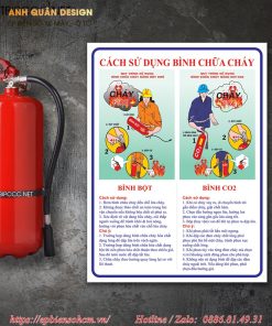 Bảng mica chỉ dẫn bình chữa cháy